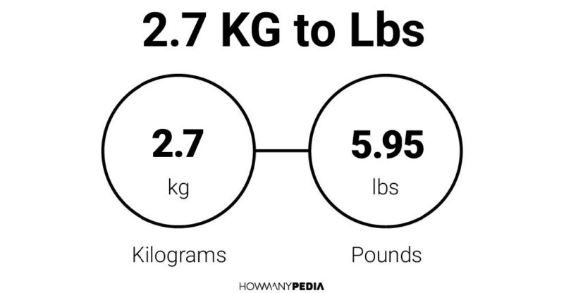 0.7 Kg In Lbs