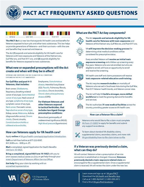 1. 10+ Legal Aid Resources: Essential Guide For Veterans