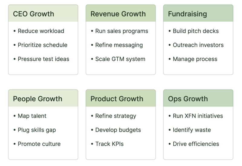 1. 10+ Leonis & Cohen Strategies: The Ultimate Growth Playbook