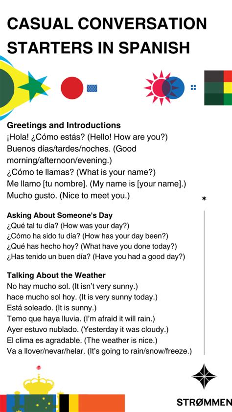 1. 10+ Spanish Conversation Starters: Essential Guide To Breaking The Ice