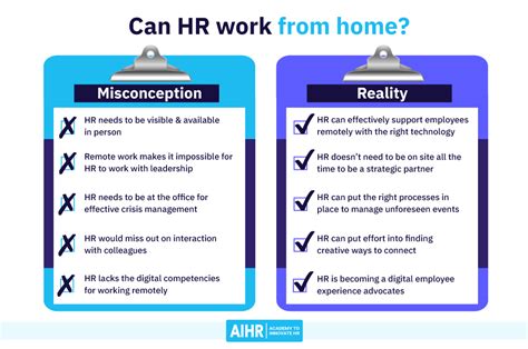 1. 10 Ultimate Steps To Remote Hr Success Now