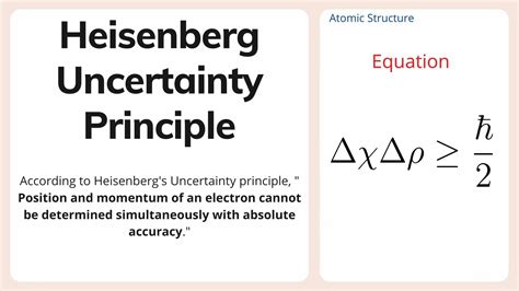 1. 12 Uncertainty Principle Insights: A Doctor's Guide To Medical Mysteries