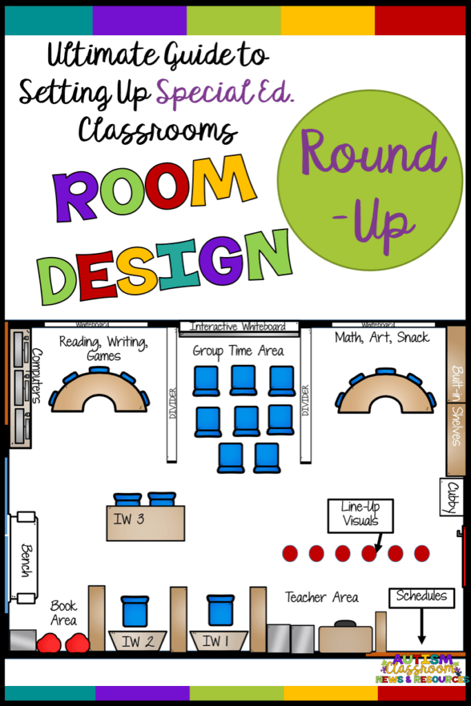 1. Design Your Ultimate Mexican Classroom Experience Now!