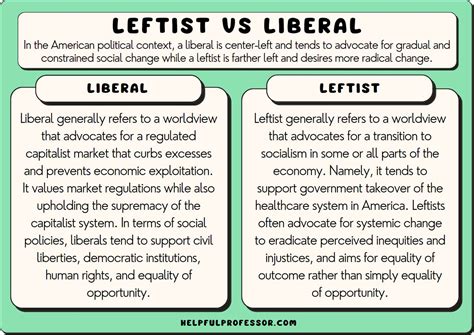 1. Leftist Vs Liberal: A Comprehensive Guide To Understanding The Differences