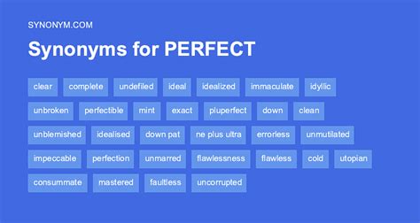 1 Ultimate Guide 10 Synonym Choices For Perfect Writing Now Blog