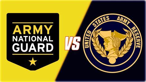 10 Army Reserve Vs National Guard: The Essential Differences Unveiled