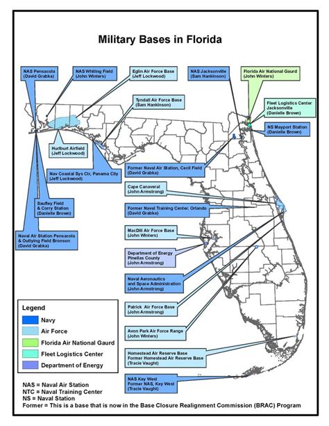 10 Army Stations In Florida: Essential Guide To Key Locations