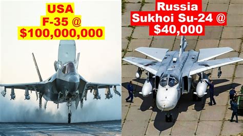 10 Cheapest Military Fighter Jets You Can Buy Youtube