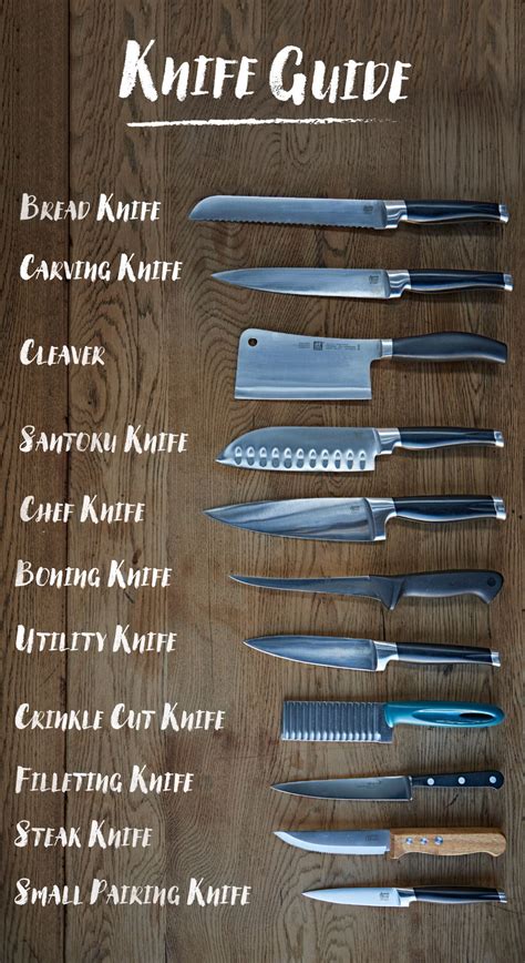 10 Chef's Knife Tips: The Ultimate Guide To 6Inch Blades