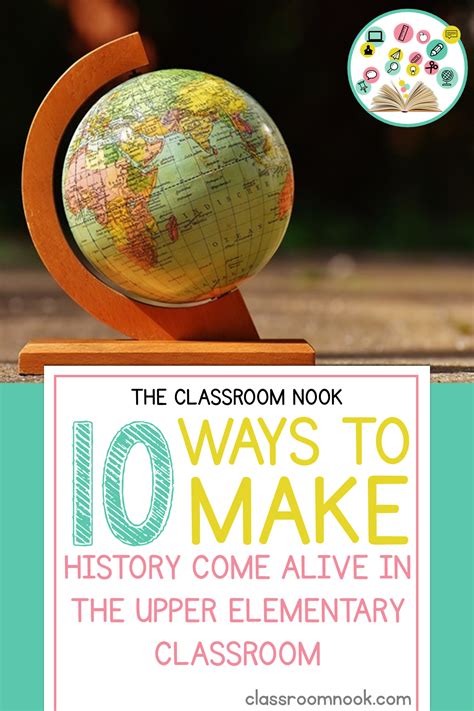 10 Ways To Make History Come Alive In Your Classroom Social Studies