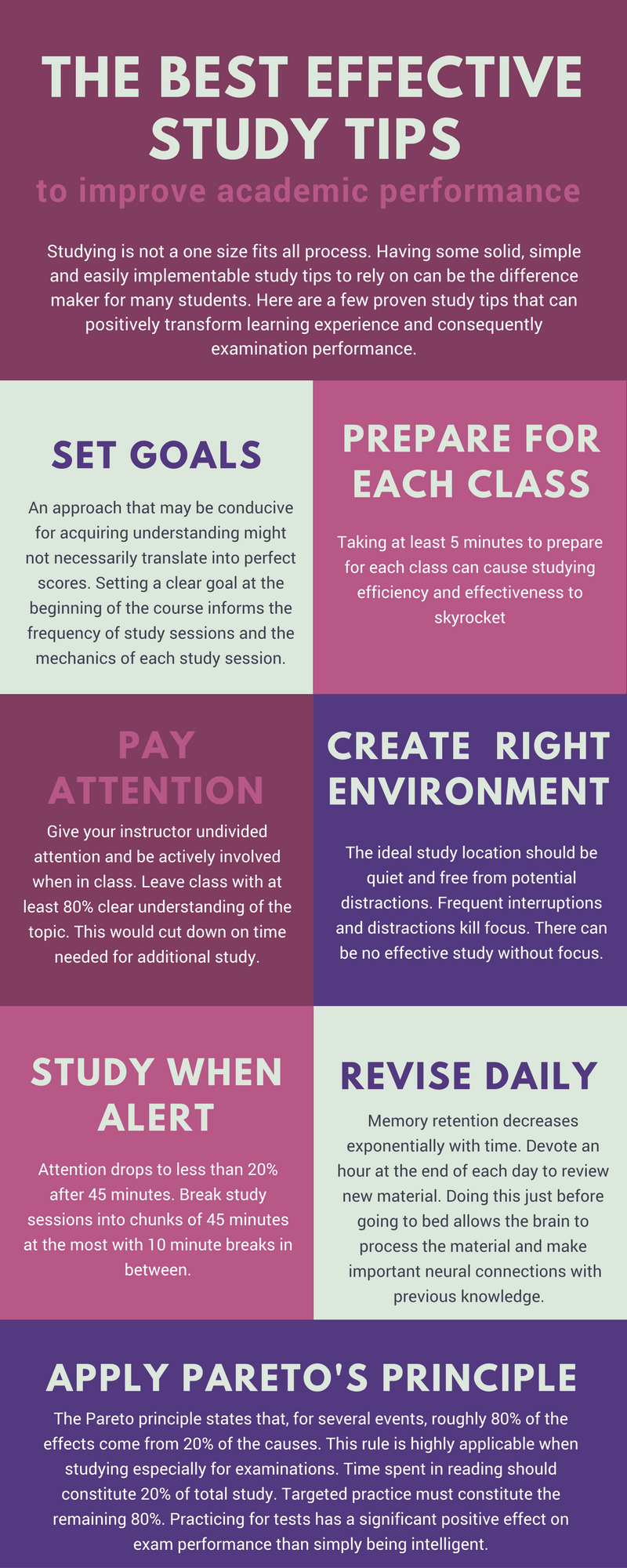 10 Ways To Study Smart Infographic Effective Study Tips Study