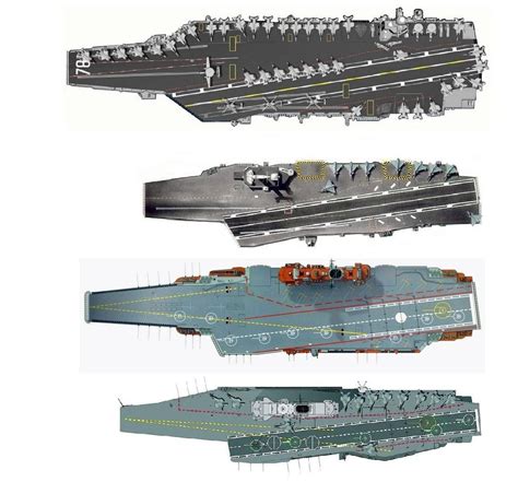 1100 X 1024 Comparison Of The Size And Deck Layouts Of Different