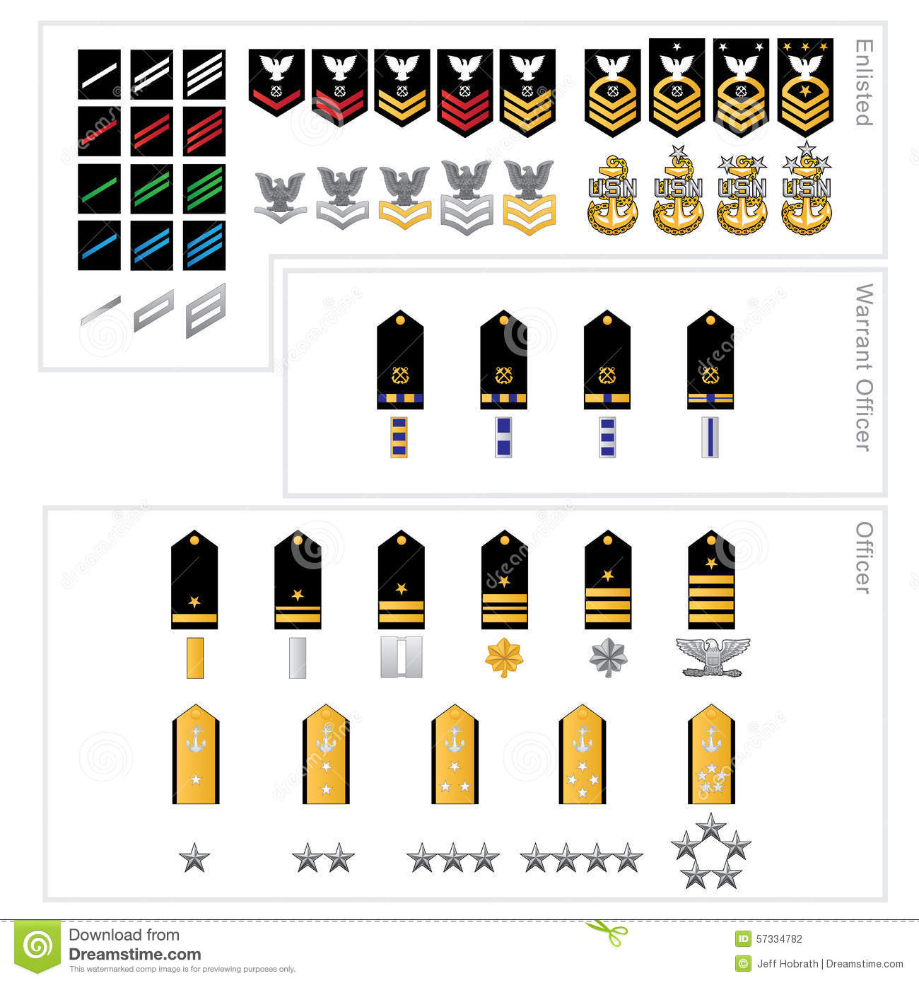 12 Marine Officer Ranks In Order To Advance Campus Sdh