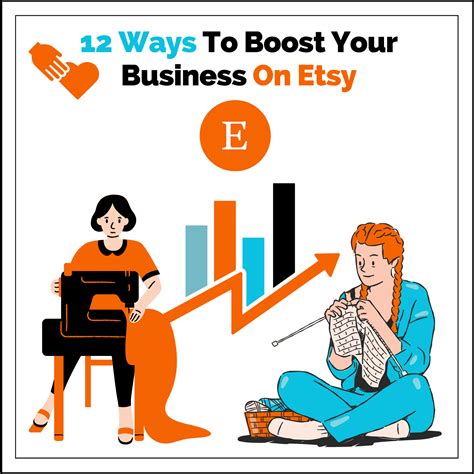 12 Ways To Boost Your Business On Etsy Rural Handmade Redefine Supply To Build Sustainable Brands