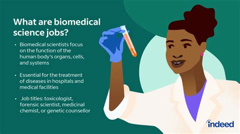 13 Biomedical Science Jobs With Salaries And Duties Indeed Com Uk