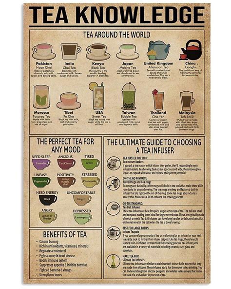 15 Gold Peak Tea Bags: The Ultimate Brewing Guide