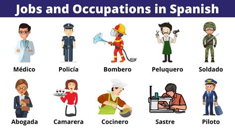 15 Jobs In Spanish: The Ultimate Guide To Career Opportunities