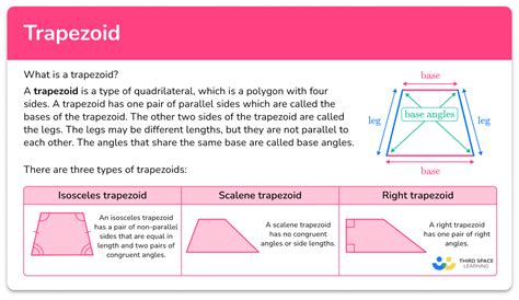 15 Trapezoid Facts: The Ultimate Guide To Excellence