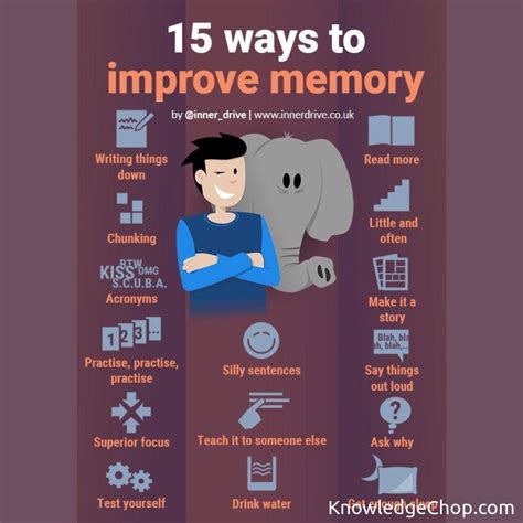 15 Ways To Improve Memory