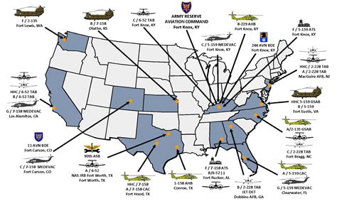 15T And Leaning Towards Reserves Anyone At Jbmdl R Armyaviation