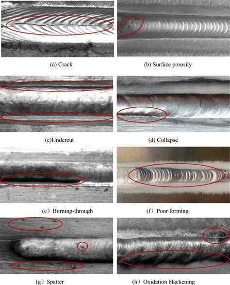 16 Types Of Welding Defects