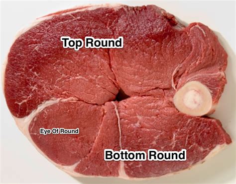 17 Facts About Inside Top Round Beef: A Comprehensive Guide