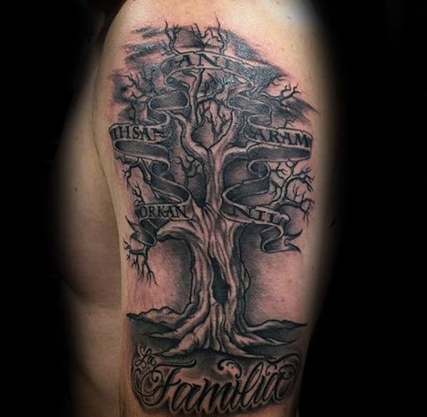 17 Family Tree Tattoo Designs The Ultimate Guide To Personalized Ink