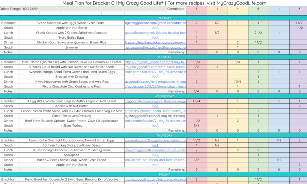 1800 Calorie Meal Plan For Weight Loss Blog Dandk