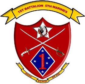 14 Facts About The 1St Marines' 2Nd Battalion: A Comprehensive History ...