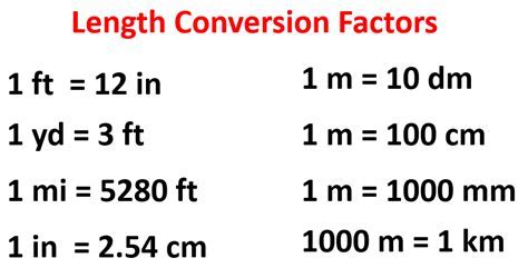 2 35 Meters To Feet Conversion Made Easy