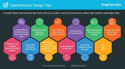 2. 5 Pro Tips For Designing An Expert Ms Map Now