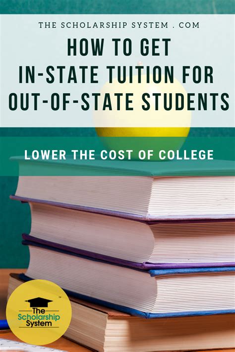 2. Ultimate Outofstate Tuition Hacks For Ecu Success Today