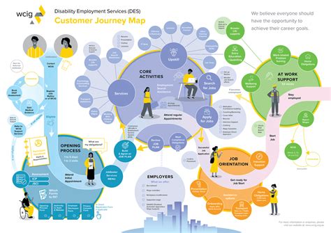 20+ 3.3 X 516 Ideas: A Comprehensive Creative Journey