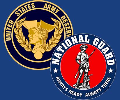 20 National Guard Pay Calculator Facts The Ultimate Guide