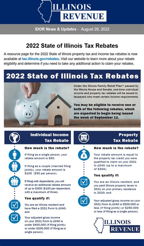 2022 State Of Illinois Tax Rebates