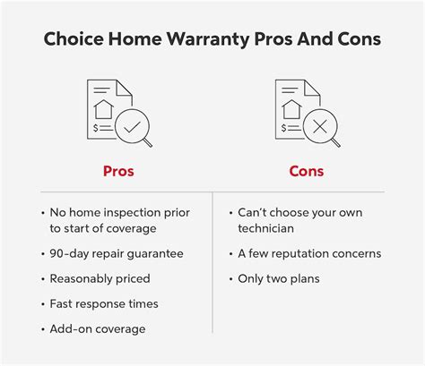 2023 Choice Home Warranty Review Rocket Mortgage