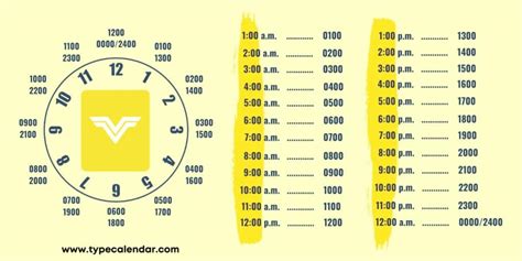 24 Hour Clock Converter Printable Military Time Chart Time Worksheets