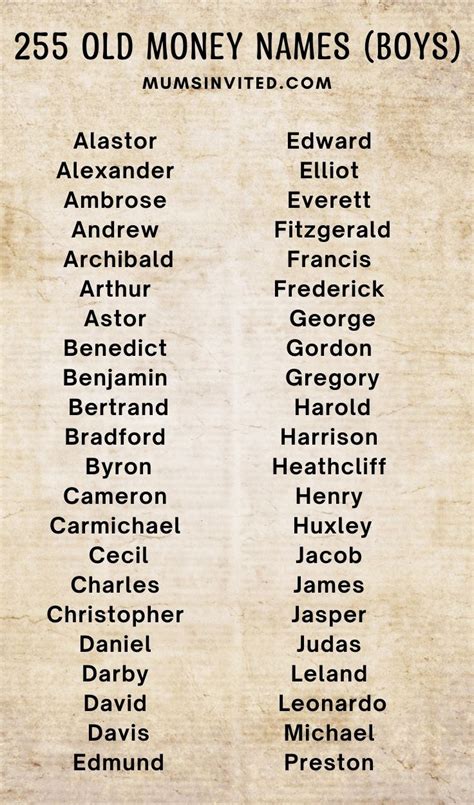 255 Old Money Names For Girls And Boys The Ultimate List Luv68