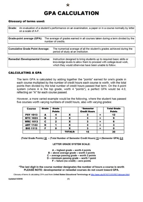 27 Printable Calculate Gpa Forms And Templates Fillable Samples In Pdf Word To Download