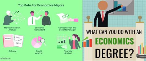 27 Top Earning Careers With A Degree In Economics 2021