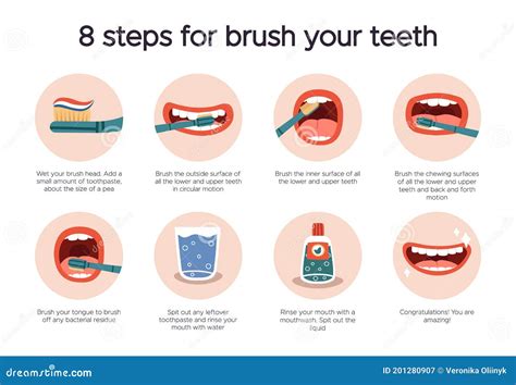 3. Design A Perfect Dental Care Routine For Your Kids: 10 Pro Tips