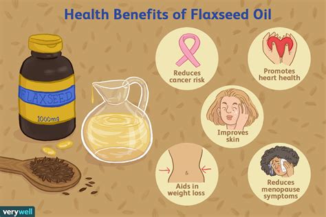 3. Perfect Your Health: 9 Flaxseed Oil Benefits