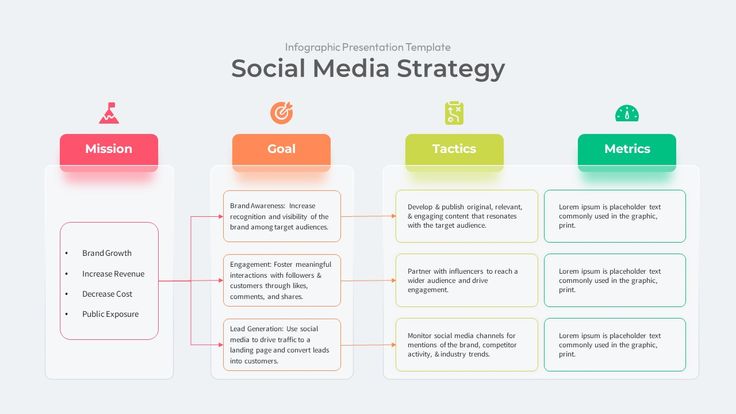 3. Perfect Your Sports Media Strategy: 10 Expert Hacks