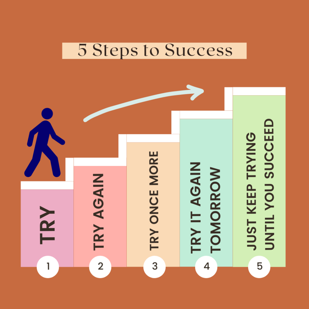 3. Pro Guide: Generate 5 Steps To Success Today