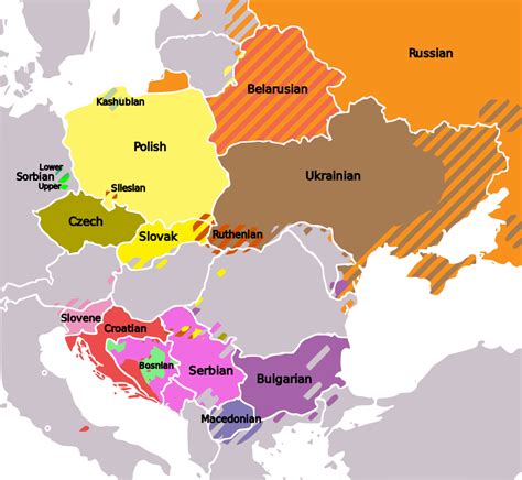 3 Things To Understand About The Slavic Languages