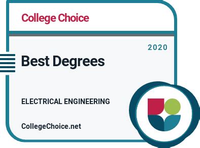 35 Best Master S In Electrical Engineering Degrees Collegechoice