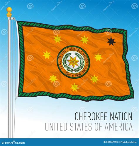 3D Flag Of Cherokee Nation Royalty Free Stock Photography