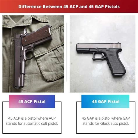 45 Acp Vs 45 Gap Pistols Difference And Comparison