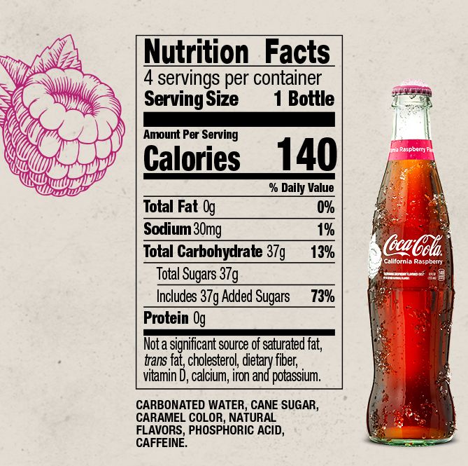 45 Nutrition Facts Label Coca Cola