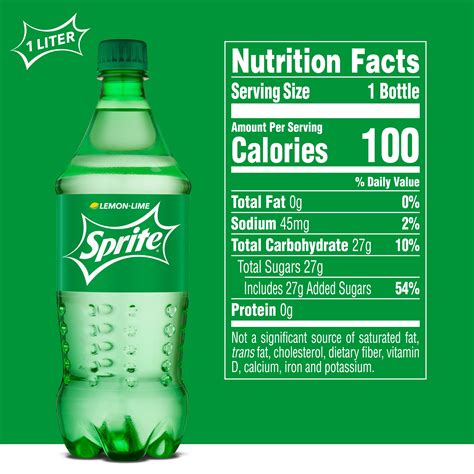 5 Expert Tips For Making The Perfect Sprite Nutrition Choice Today